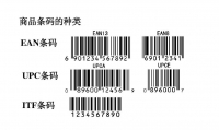 福州 | 跨境電商零售進口企業(yè)注意，海關(guān)要求規(guī)范申報這項內(nèi)容...